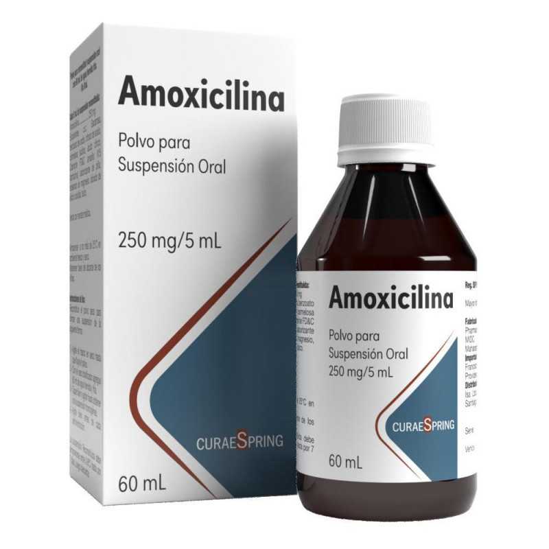 Amoxicilina Suspensión Oral 250mg/5ml