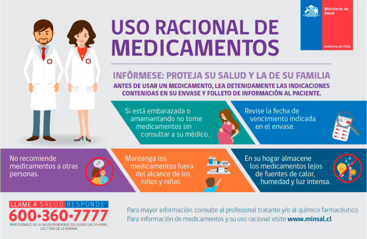 Uso racional de medicamentos